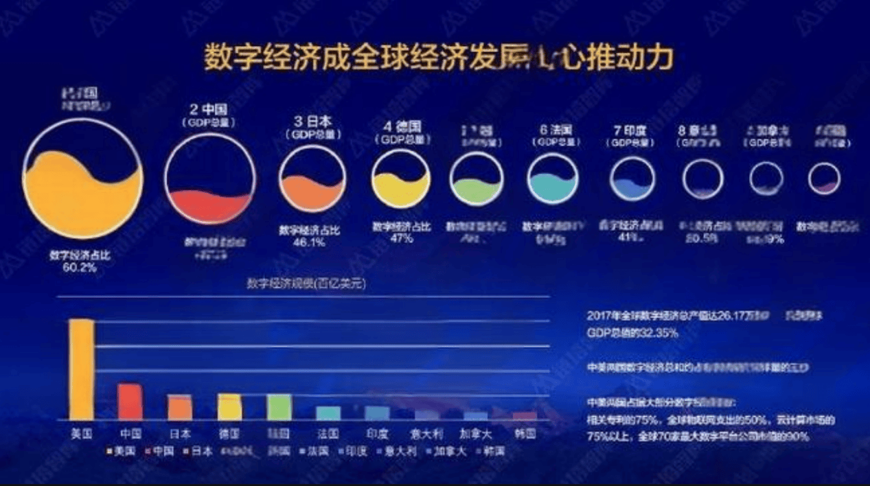 经济对普通人的影响尊龙凯时app数字(图2)